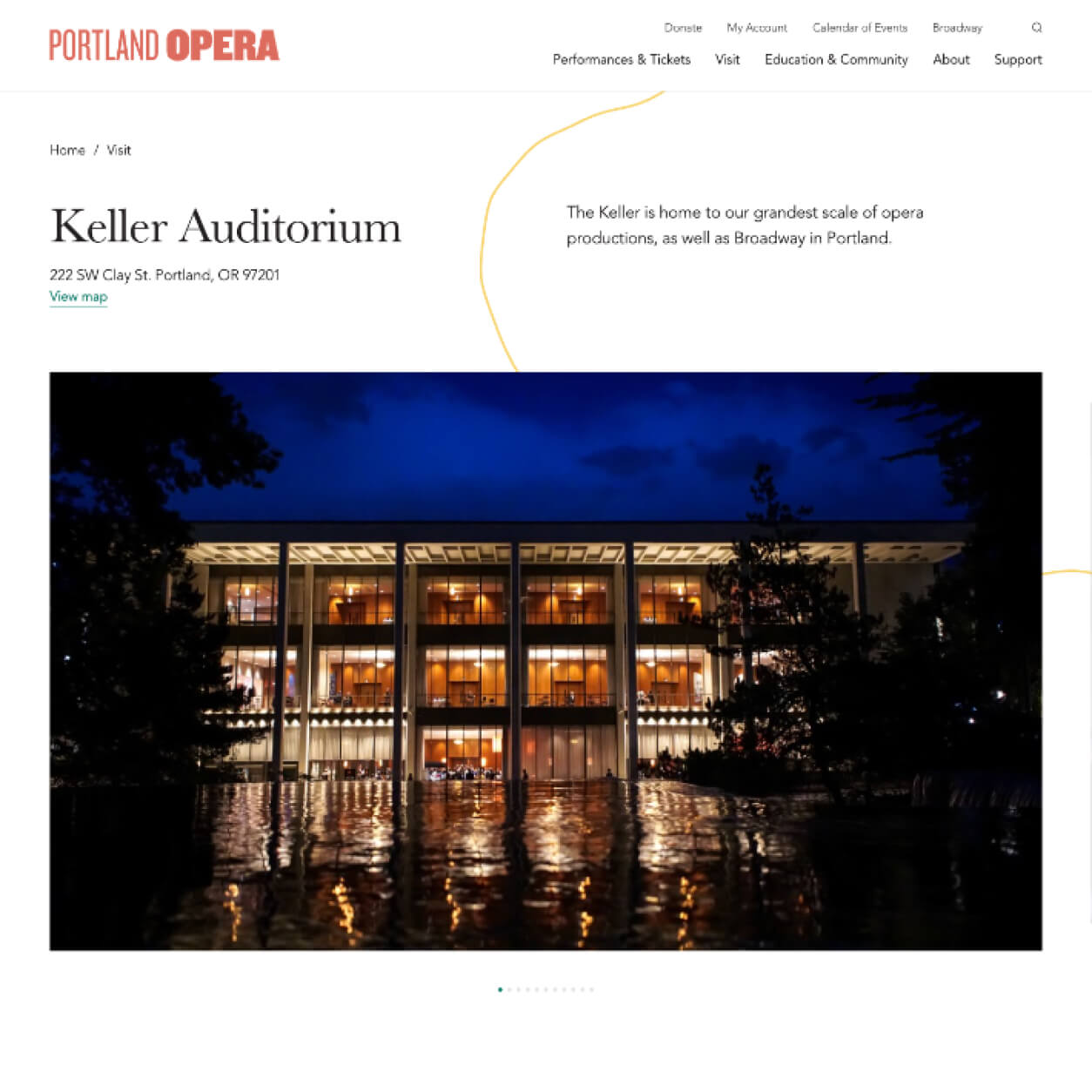 Visitor and venue experiences