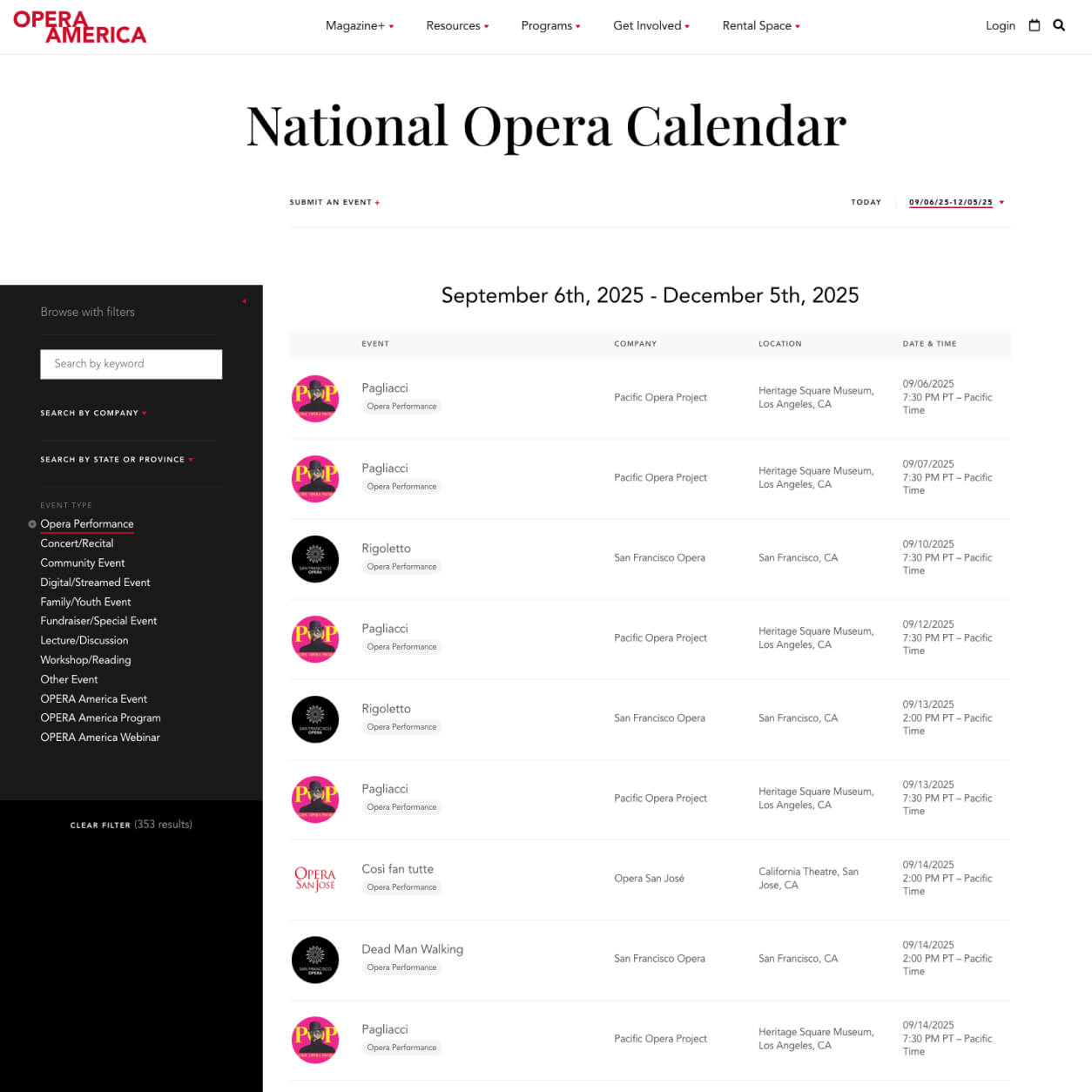National performance calendar